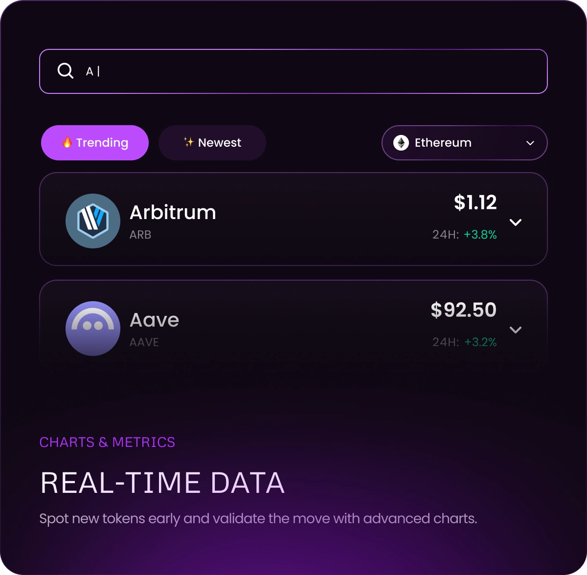 Real-time Data